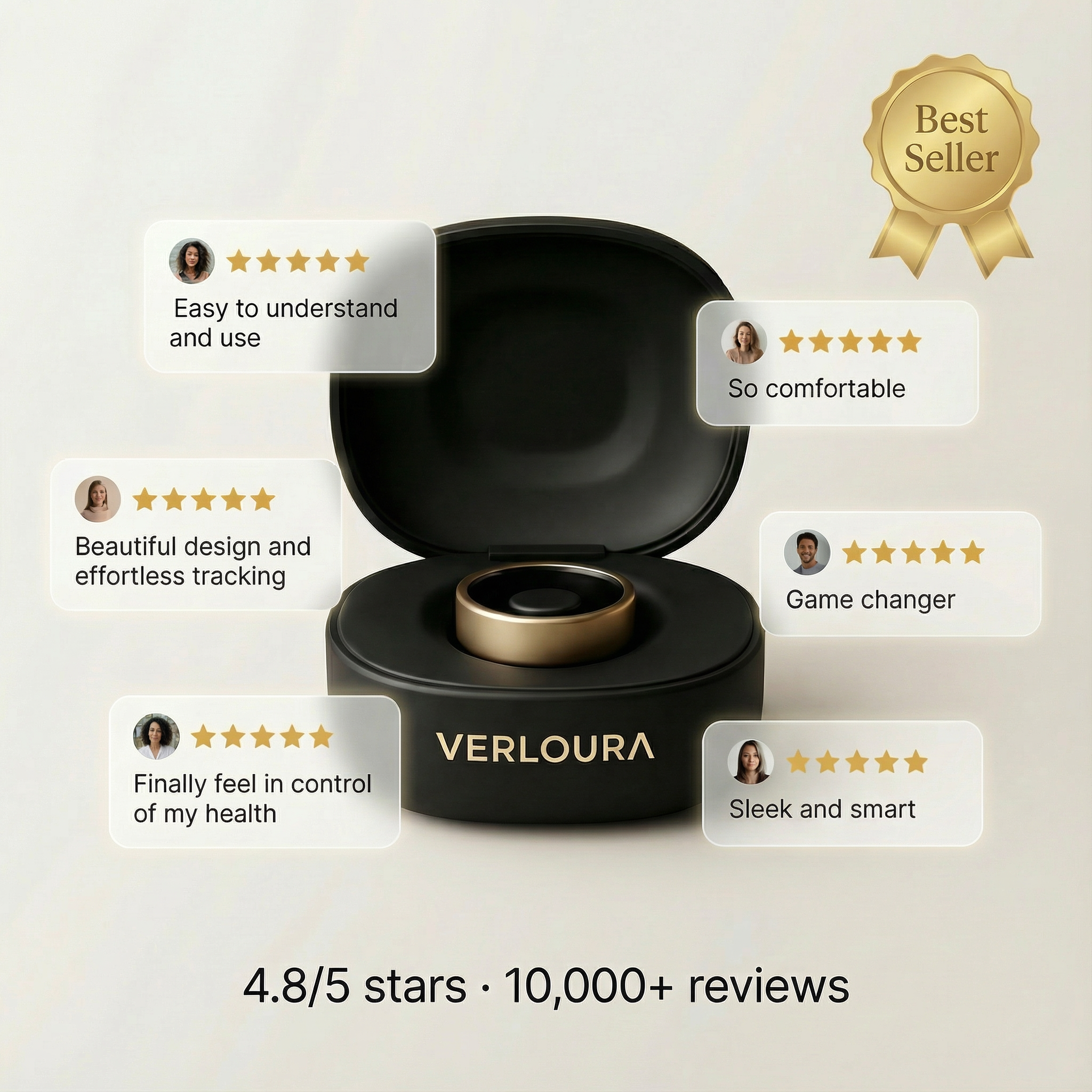 RingPulse™ Monitor 2.0