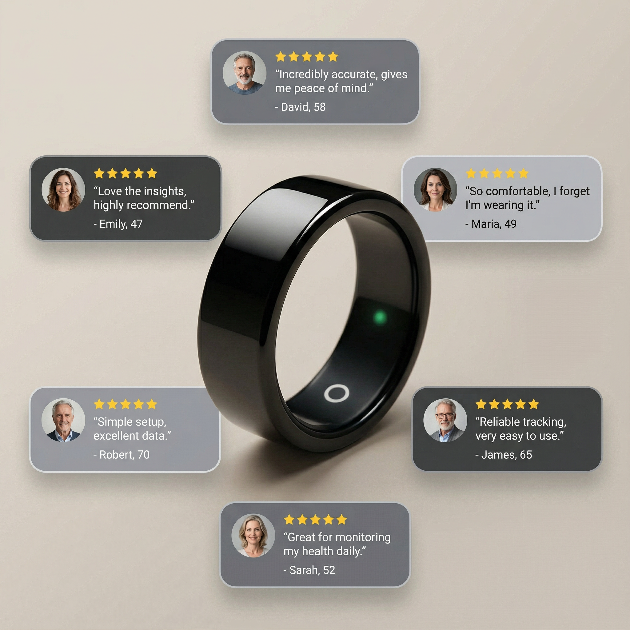 RingPulse™ Monitor 2.0