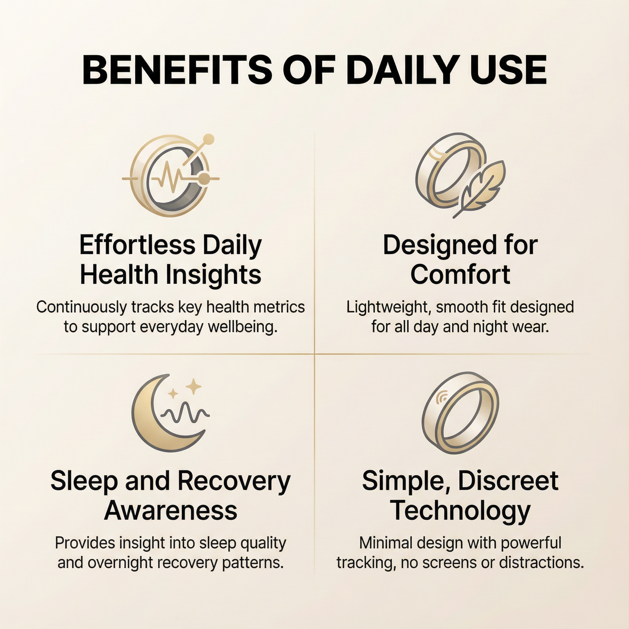 RingPulse™ Monitor 2.0